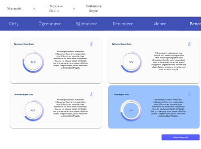 Progress Page design figma graphic design ui ux webapp