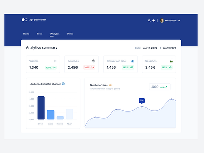 Analytics UI