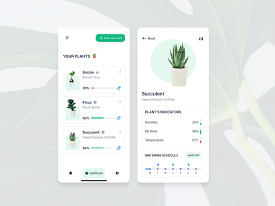 Plant monitoring app