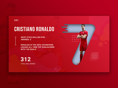 Worldcup Fever is on!!! Free psd KIt