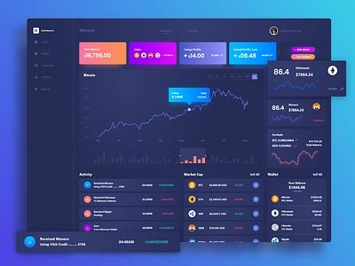 ICO Market Dashboard UI Design app design bitcoin crypto exchange crypto wallet cryptocurrency dark ui dashboad dashboard ui minimal trend 2019 trendy typography ui ui design uidesign ux ux design uxdesign uxui web