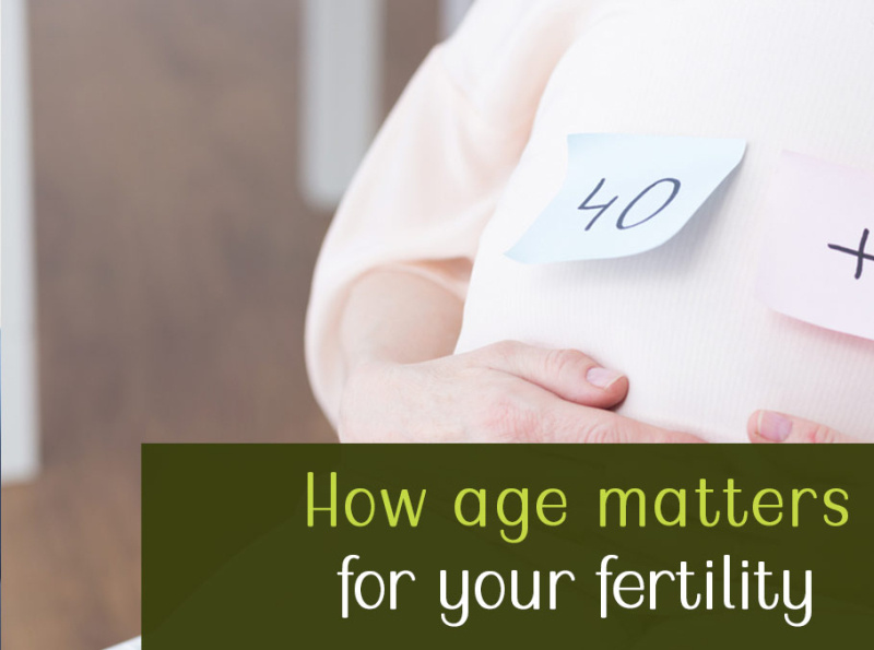 How Does Age Affect Fertility of Men & Women Age and Fertility by