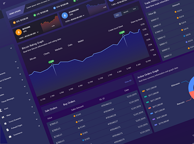 Cryptocurrency Dashboard animation app art branding clean design flat graphic design illustration logo ui