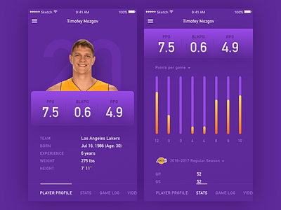 Timofey Mozgov – NBA App Concept app ios lakers mobile nba