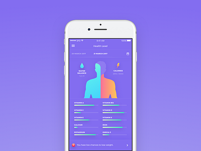 Health Level App Concept app health ios