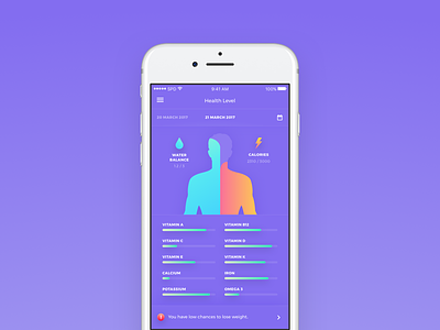 Health Level App Concept