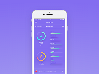 Health Level App Concept app health ios