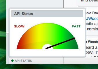 API Status