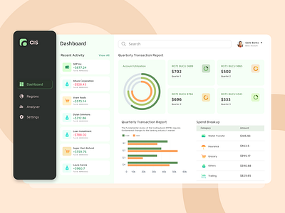 Dashboard Finance chart dashboad dashboard ui finance money ui uidesign