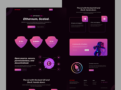 Ethereum landing page bitcoin crypto crypto website cryptocurrency dark eth ethereum ethereum landing page landing page marketing metaverse nft nft collection nft landing page ui uiux wallet website website design