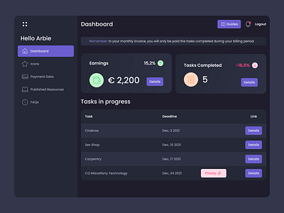 Dashboard UI — Dark Mode dark mode dashboard minimalist ui ux