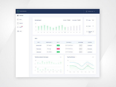 Dashboard dashboard ui