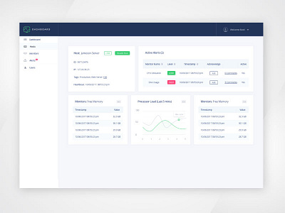 Dashboard - host settings dashboard ui