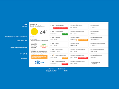 SNCB Information panel in concept art material sncb ui