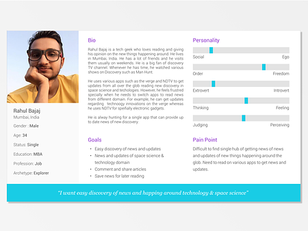 Persona Sketch Template / Persona for Discovery News App by xAcademy on ...
