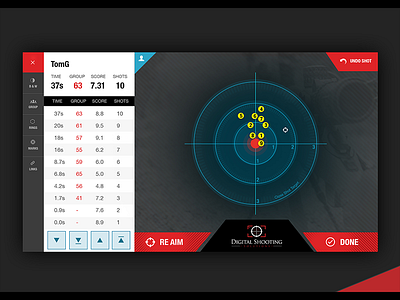 Digital Shooting Dashboard