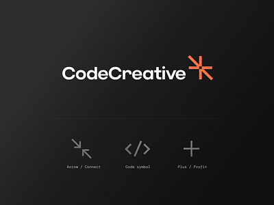 CodeCreative logo abstract branding code creative design development flat identity logo design logotype mark modern unfold