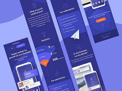 Mobile responsive design figmadesign homepage illustration landing page mobile app mobile app design mobile responsive responsive design seattle target ui ui ux design user interface design web design