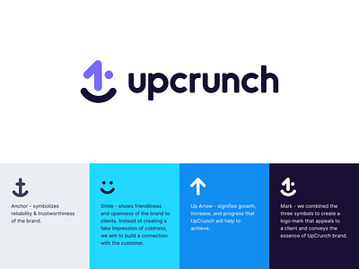 Upcrunch Concept brand branding colors concept crunch identity lending logo logo design logo designer mark seattle typography unfold up