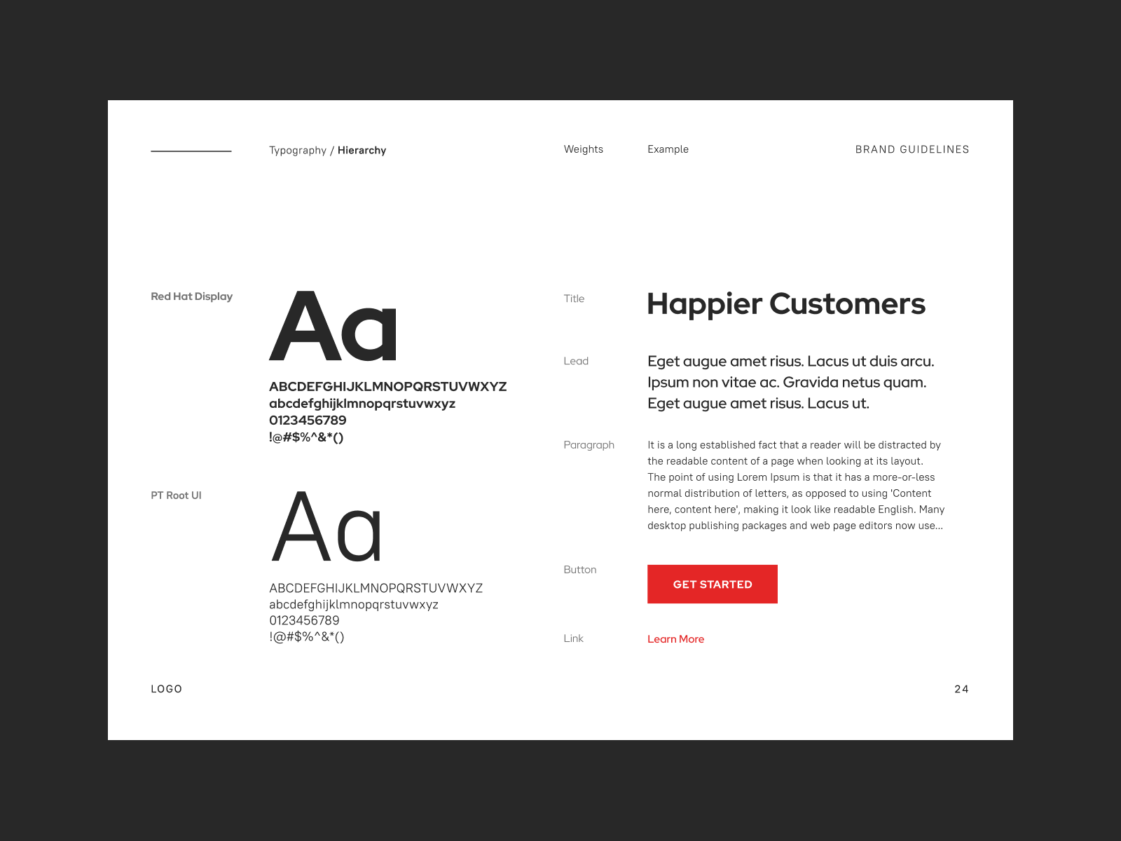 Typography Hierarchy Template by Benjamin Oberemok on Dribbble