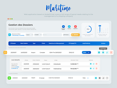 Maritime WIP preview - Manage classifications - dashboard UI classifications dashboard erp system freight manage platform shipping shipping company shipping management ui design web