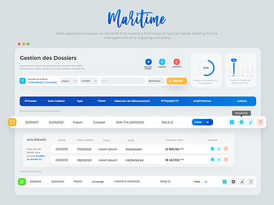 Maritime WIP preview - Manage classifications - dashboard UI classifications dashboard erp system freight manage platform shipping shipping company shipping management ui design web