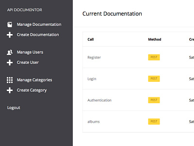 API Documentor admin api cms documentation flat panel ui