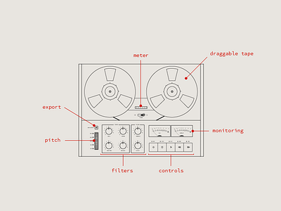 Reel Story - Illustration