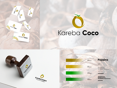 Logo Project For Kareba Coco branding corporate logo design graphic design logo logodesign minimal logo design simple logo