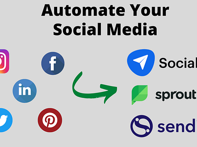 Top 3 Social Media Automation Tools digital marketing social media social media automation social media tools wordpress