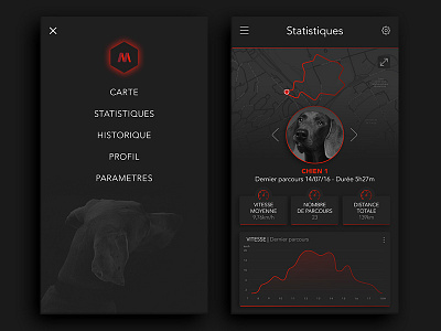 UI Dog Tracker App - stats & menu android app dark dog stats tracker tracking ui charts menu « samuel scalzo »