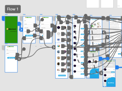 High fidelity prototype app prototype ux