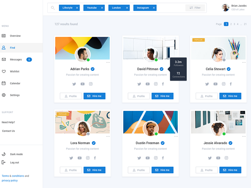 Influencer Dashboard by Reiss on Dribbble