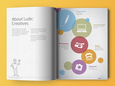 Ludic Creatives Booklet art direction books editorial graphic design iconography illustration