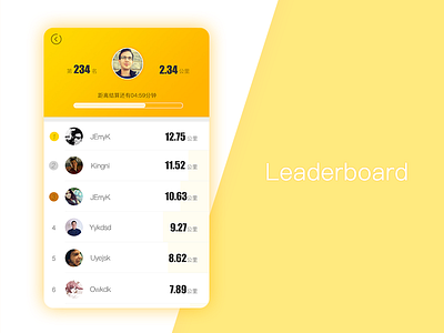 Leaderboard 2