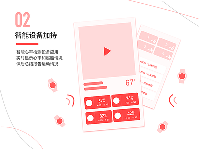 fitness app design_Heart rate detection