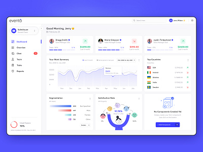 Sales Dashboard UI adobexd clean crm dashboard figma sales ui user experience userinterface ux webapp