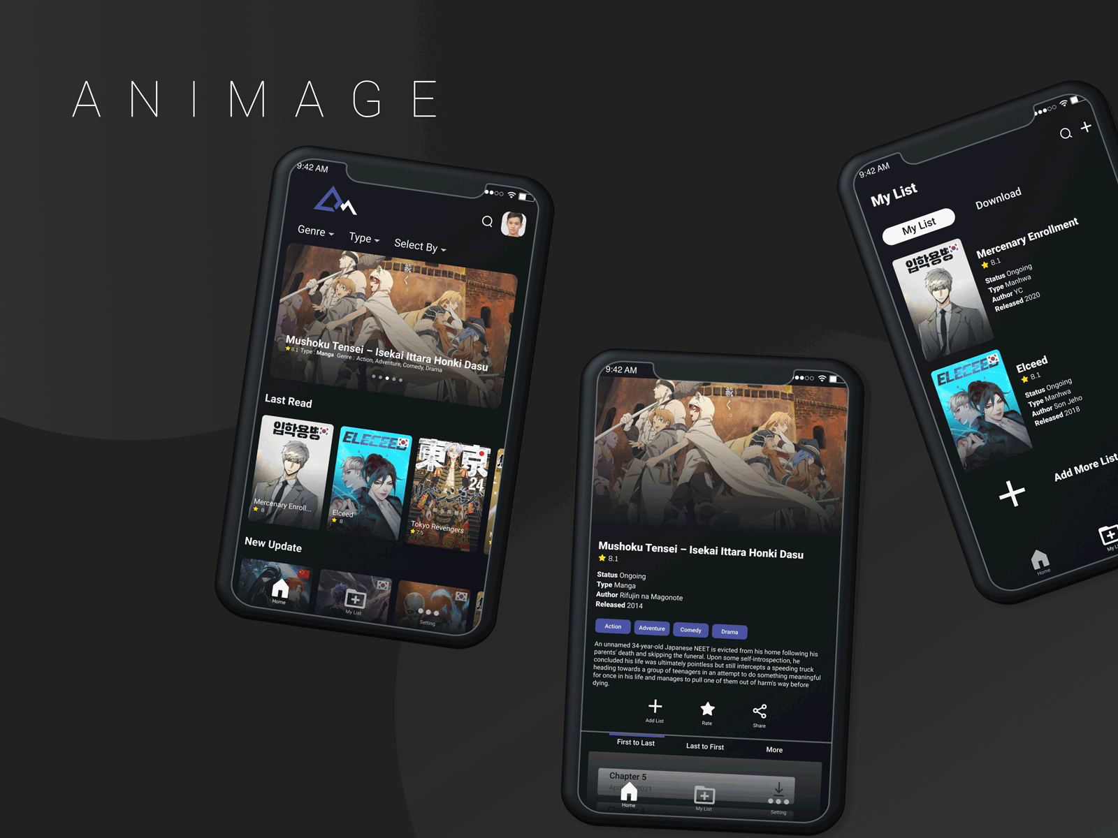 Animage Manga Reader App By Farhan Dwi Cahyo On Dribbble