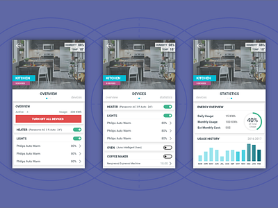 Smart Home Controller - Room Details design home home automation house mobile mobile app mobile app design mobile app development smart city smart home ui ux web