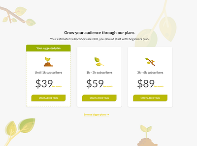 Pricing plans exploration | E-mail strategies branding design e mail marketing landing logo pricing pricing page pricing plan pricing table subscribe typography ui ux