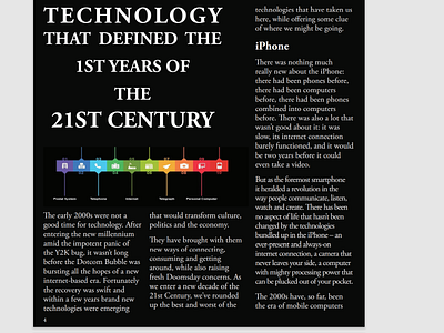 Technology Article part1 design illustration
