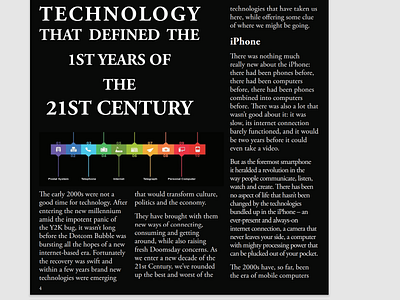 Technology Article part1