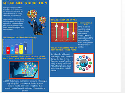 Social Media Infographic design illustration infographic