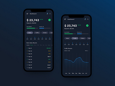 Finance App UI app concept bussines dashboard design finance graph mobile ui ux