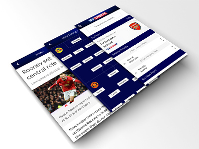 Sky Sports Football Score Centre app apple clean football ios soccer sports ui ux