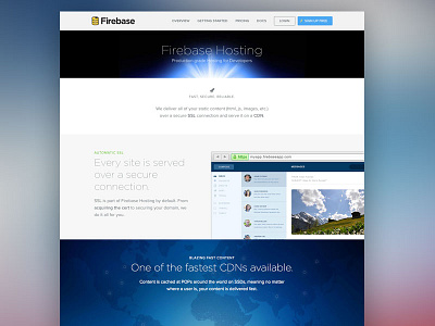 Firebase Hosting firebase hosting website
