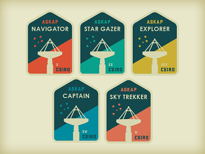 ASKAP Telescope australia badge icon patch space telescope vintage