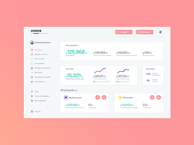 Dashboard overview for octopus choice choice dashboard fintech graphs investments octopus ui ux