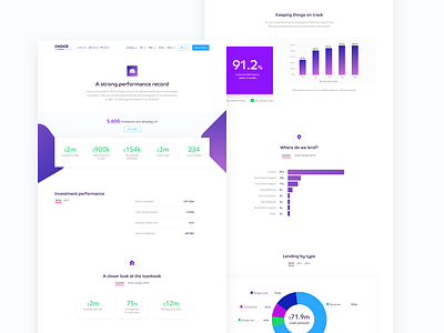 Statistics Page for Octopus choice