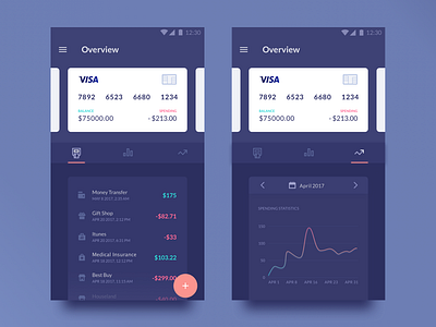 Fina. Financial Assistant App.